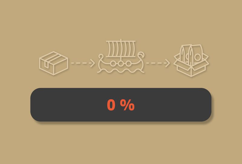 EU-Ausland und Schweiz