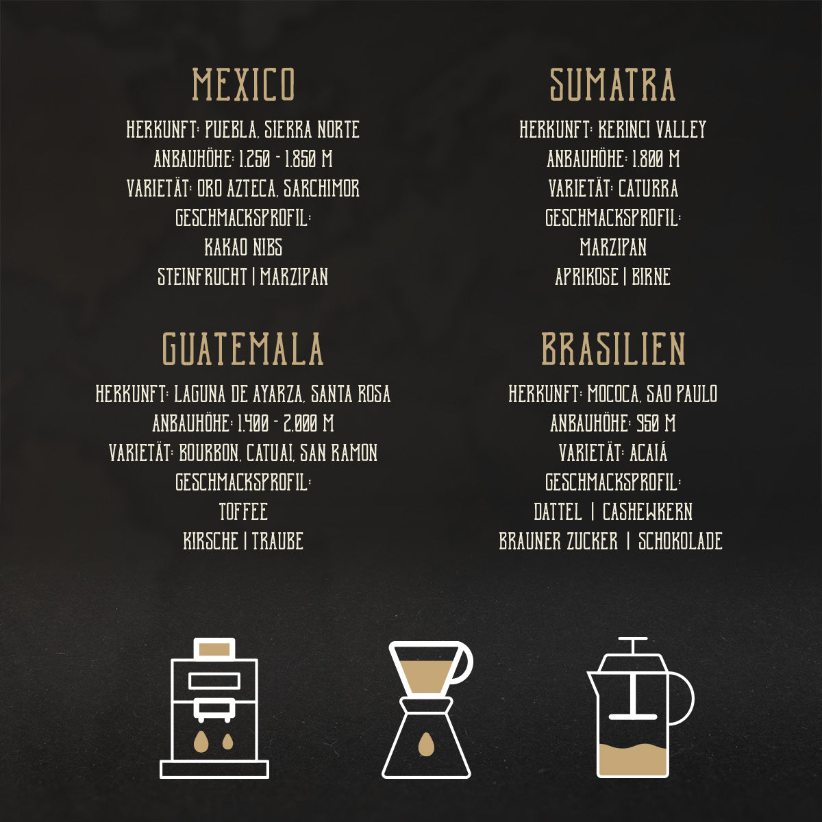 World Tour Bundle 2025